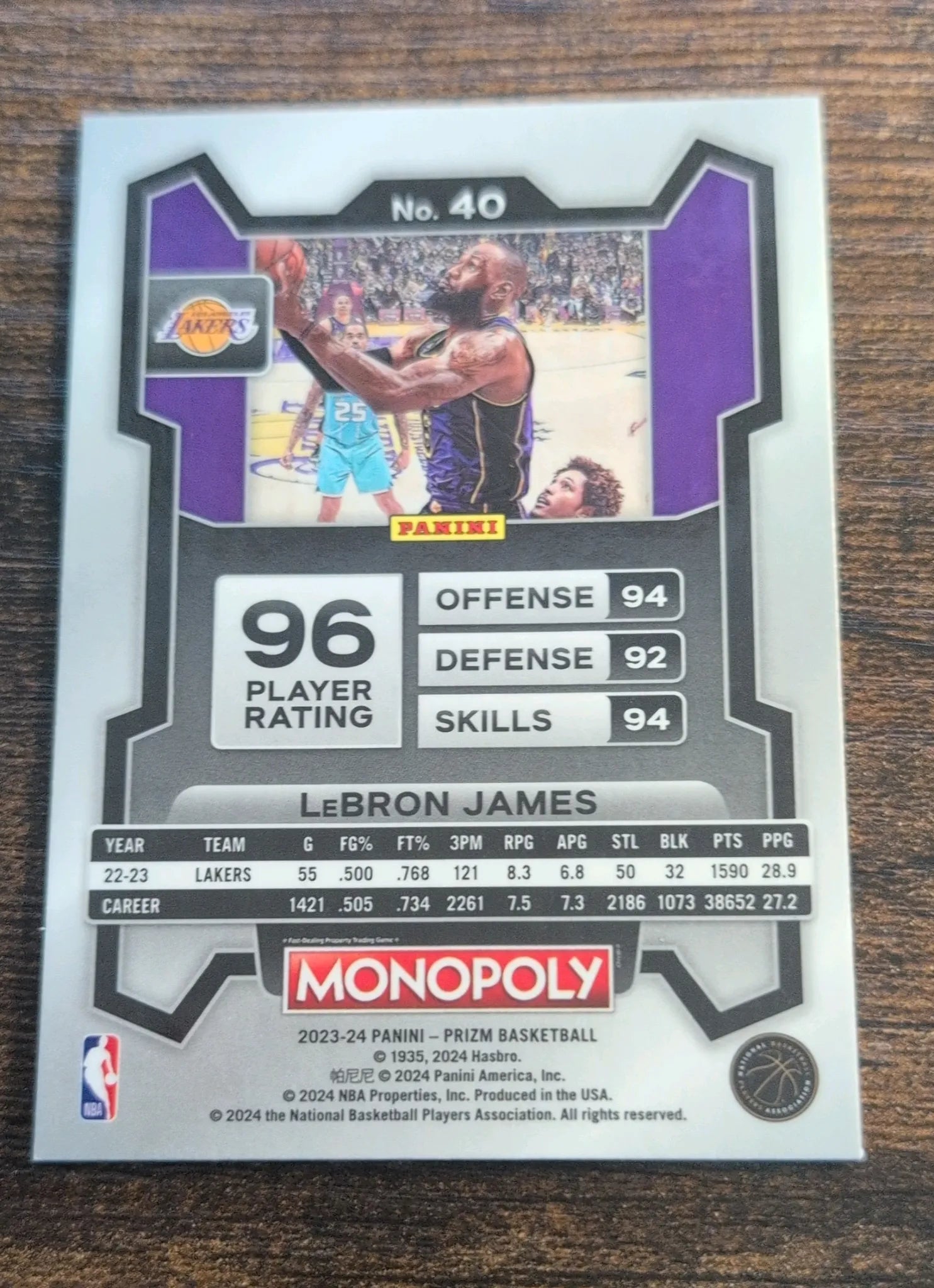 2023-24 Panini Prizm Monopoly Insert LeBron James #40 - Back
