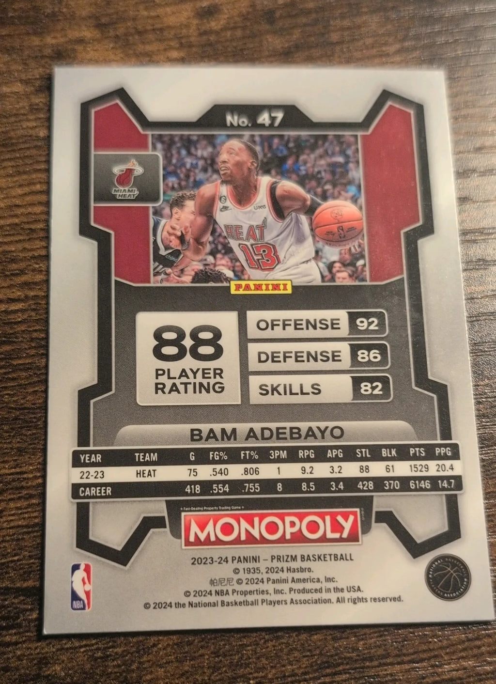 2023-24 Panini Prizm Monopoly Bam Adebayo #47 Front