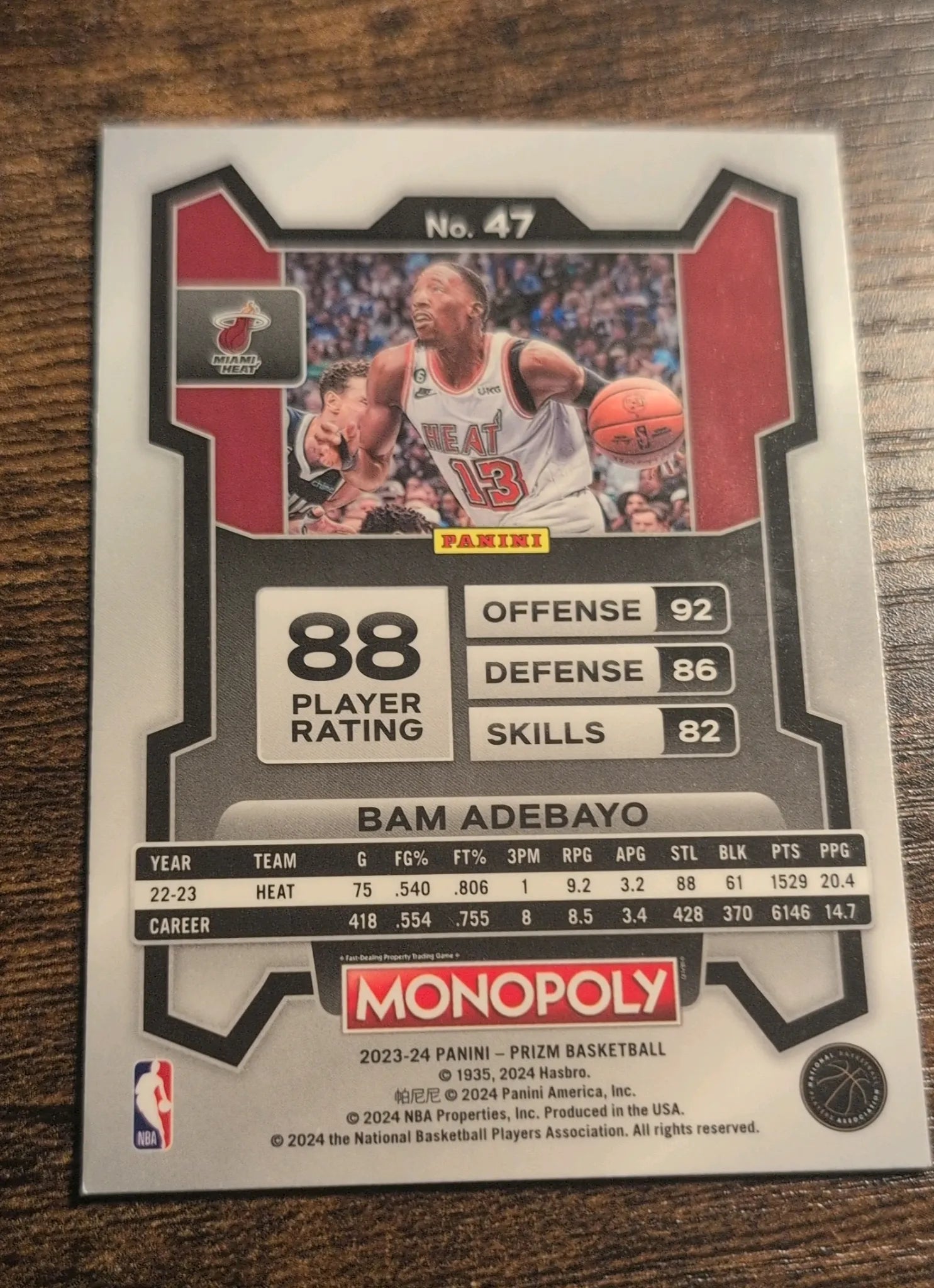 2023-24 Panini Prizm Monopoly Bam Adebayo #47 Front