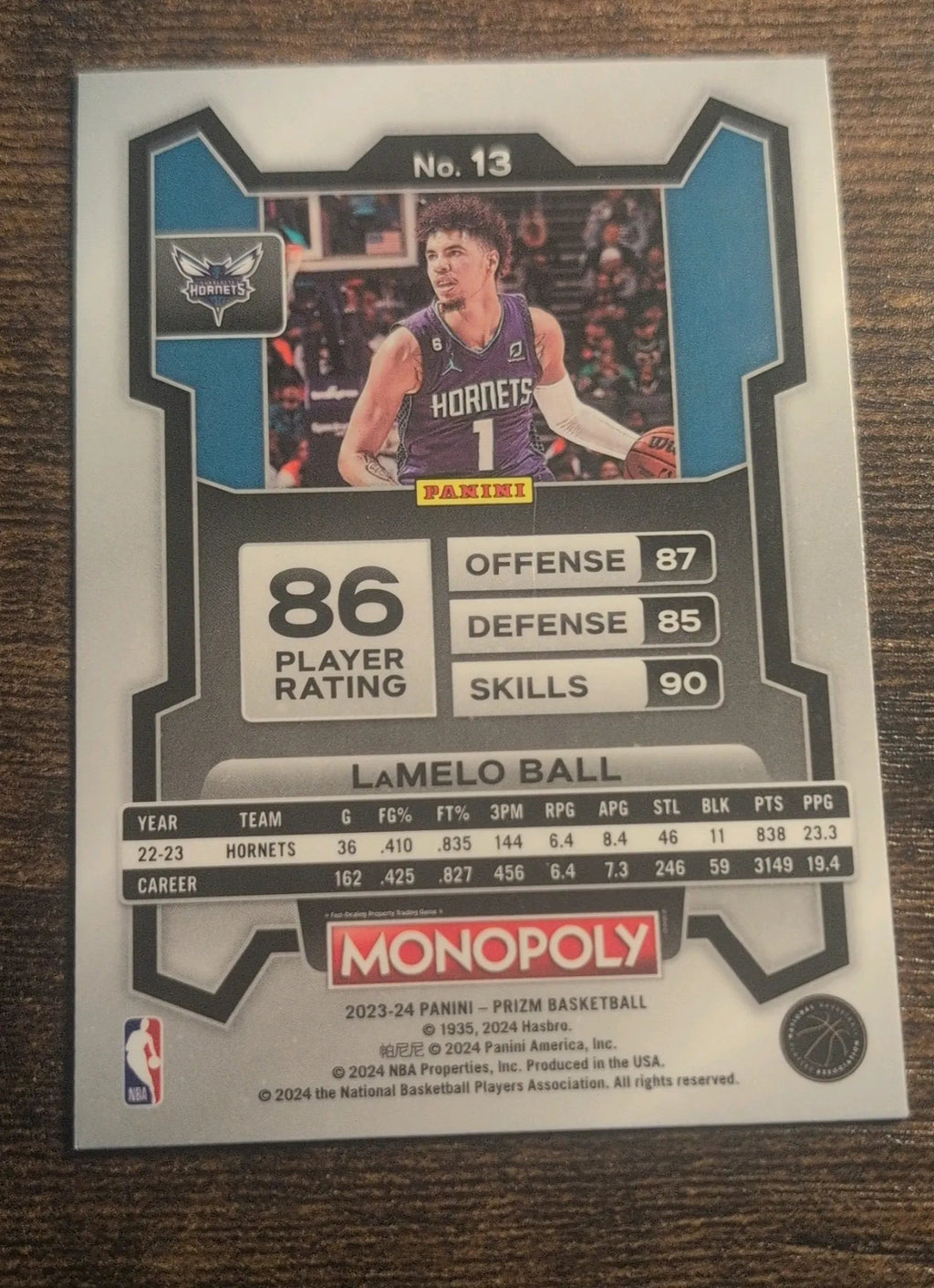 LaMelo Ball 2023-24 Panini Prizm Monopoly #13 Back