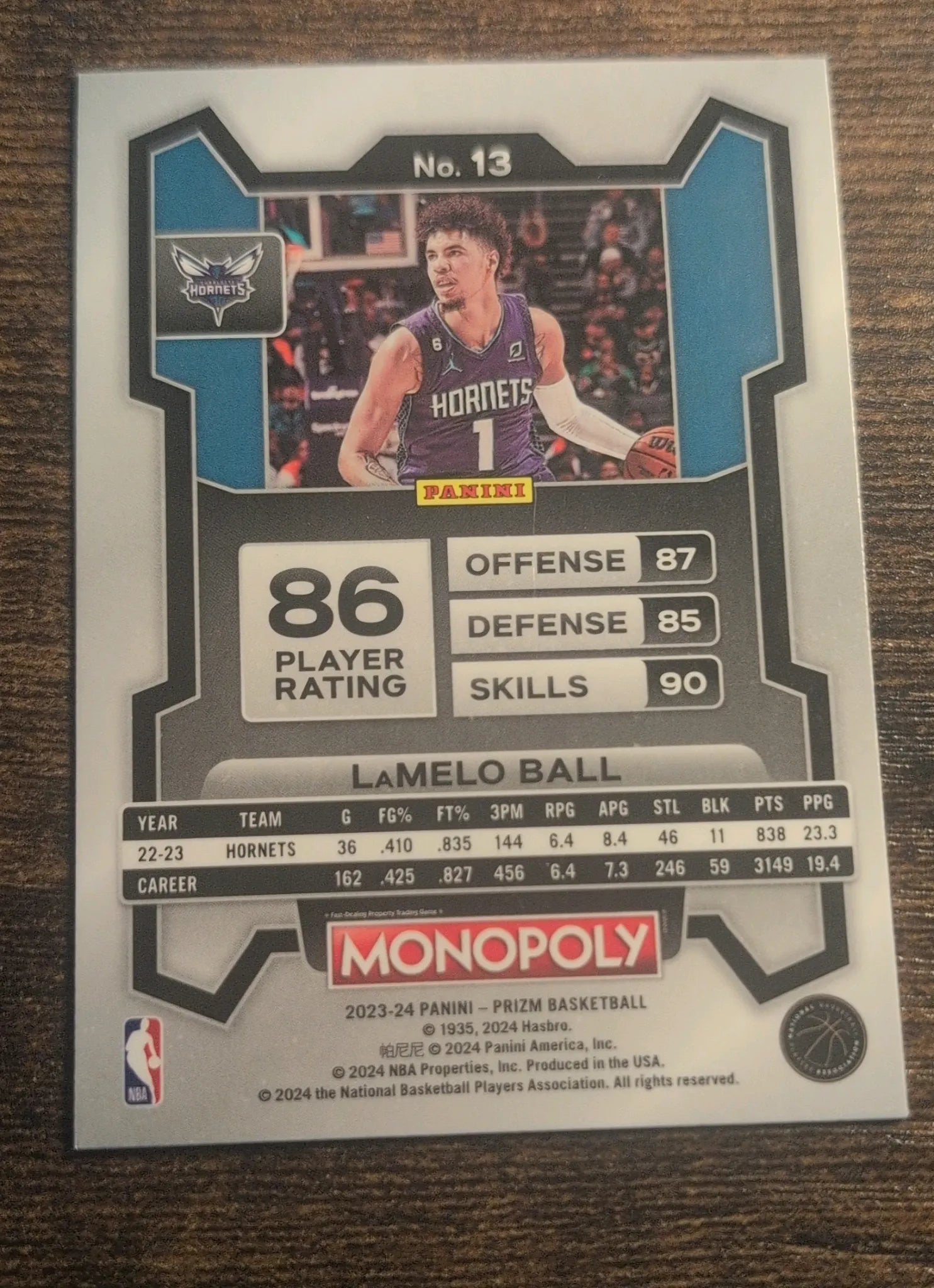 LaMelo Ball 2023-24 Panini Prizm Monopoly #13 Back