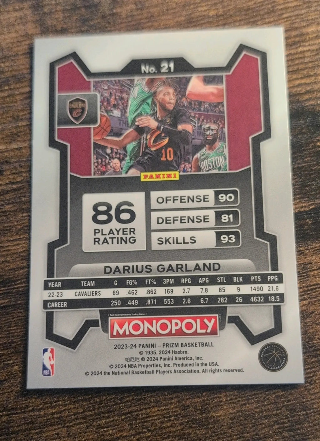 Darius Garland 2023-24 Panini Prizm Monopoly #21 Back