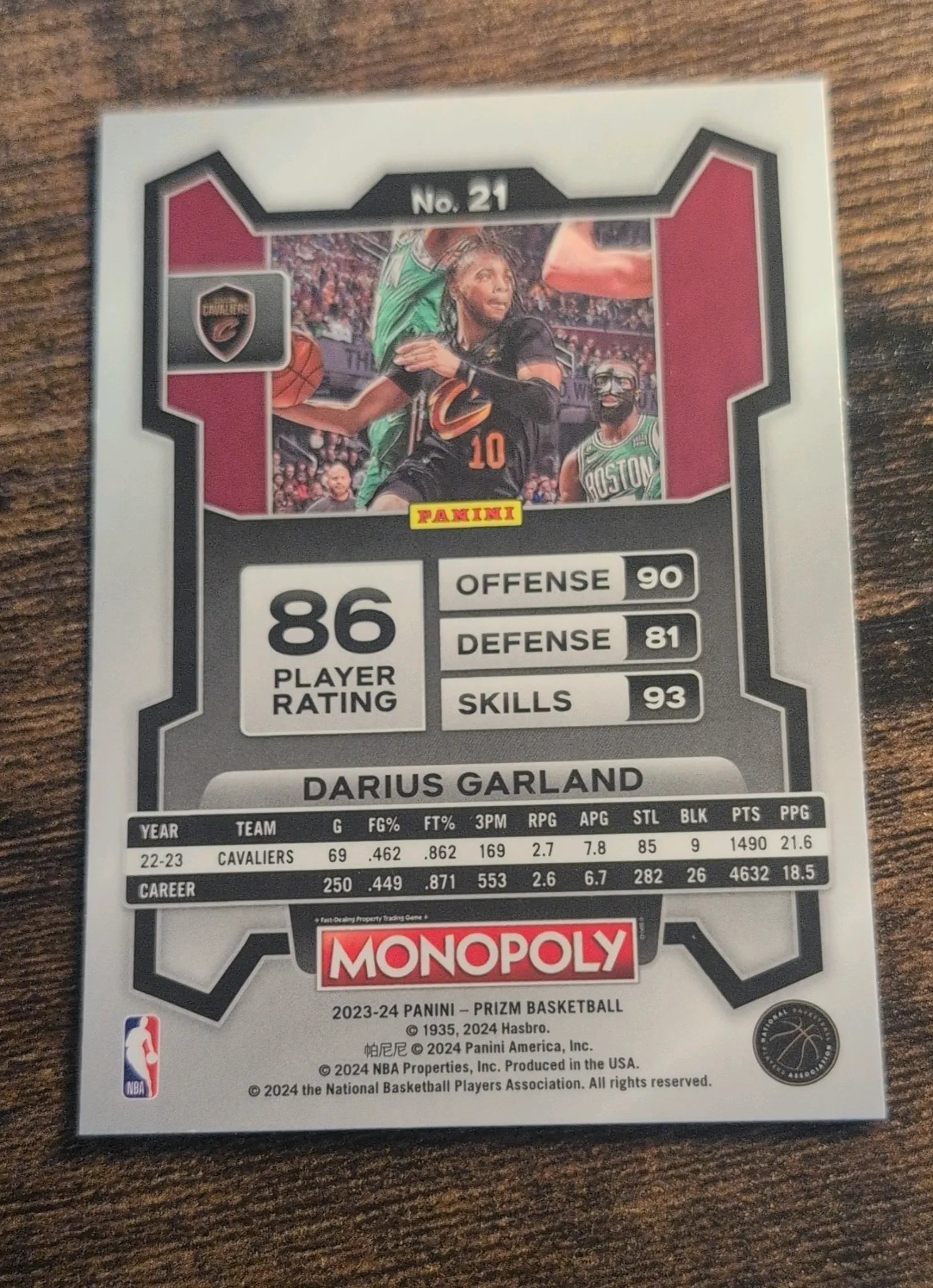 Darius Garland 2023-24 Panini Prizm Monopoly #21 Back