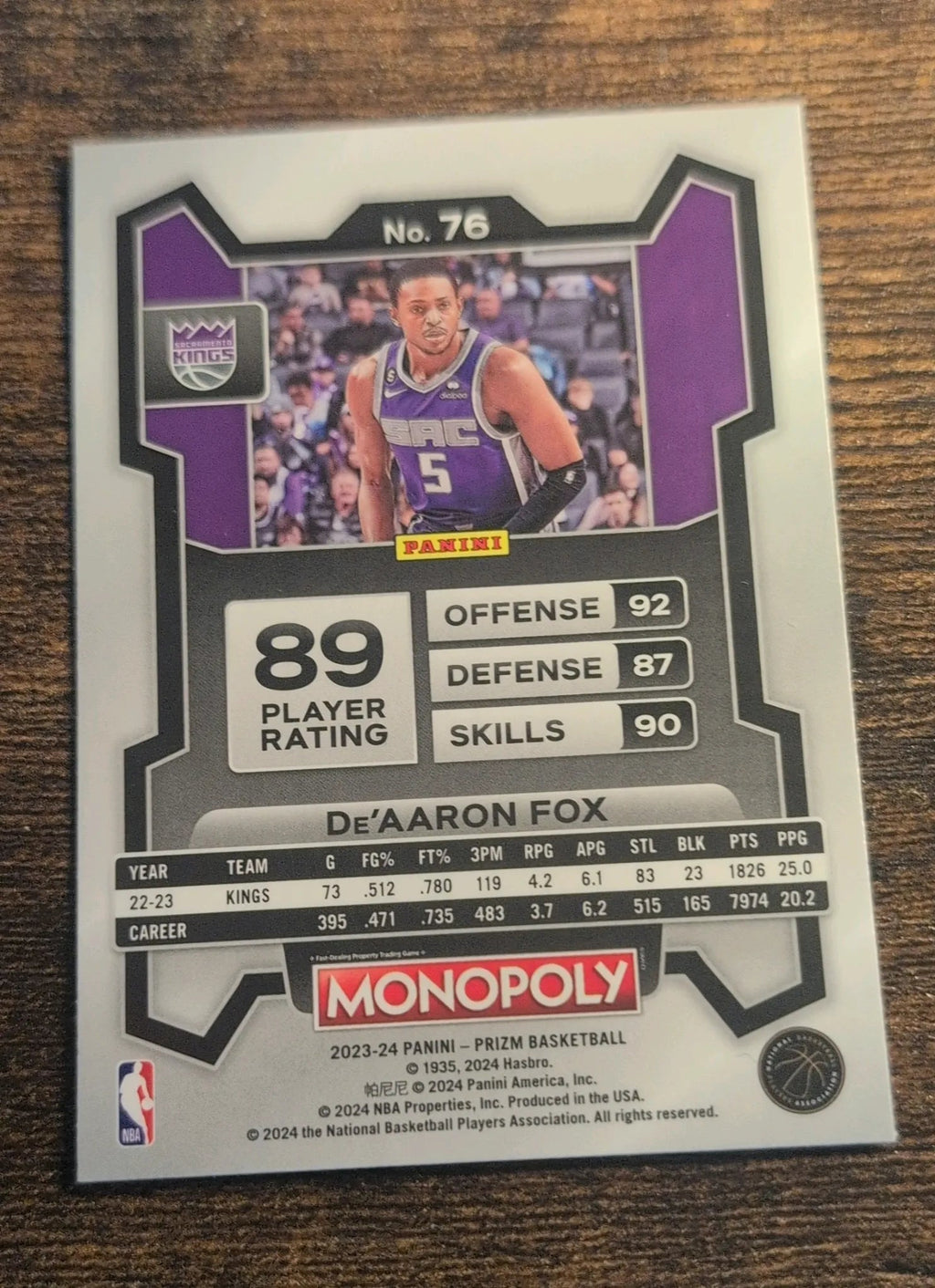 De'Aaron Fox 2023-24 Panini Prizm Monopoly #76 Back