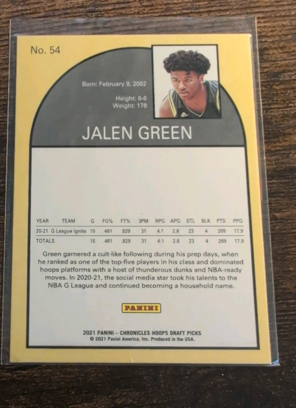 2021 Panini Chronicles Hoops Draft Picks Jalen Green Tribute #54 Back