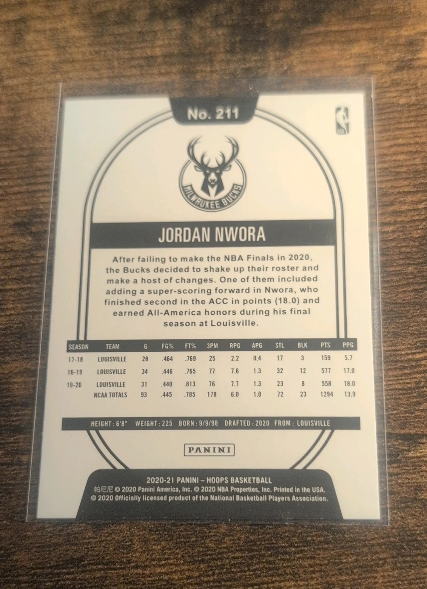 Jordan Nwora 2020-21 Panini NBA Hoops RC #211 Back