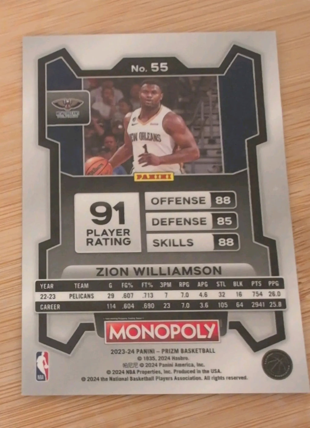 Zion Williamson 2023-24 Panini Prizm Monopoly #55 Back