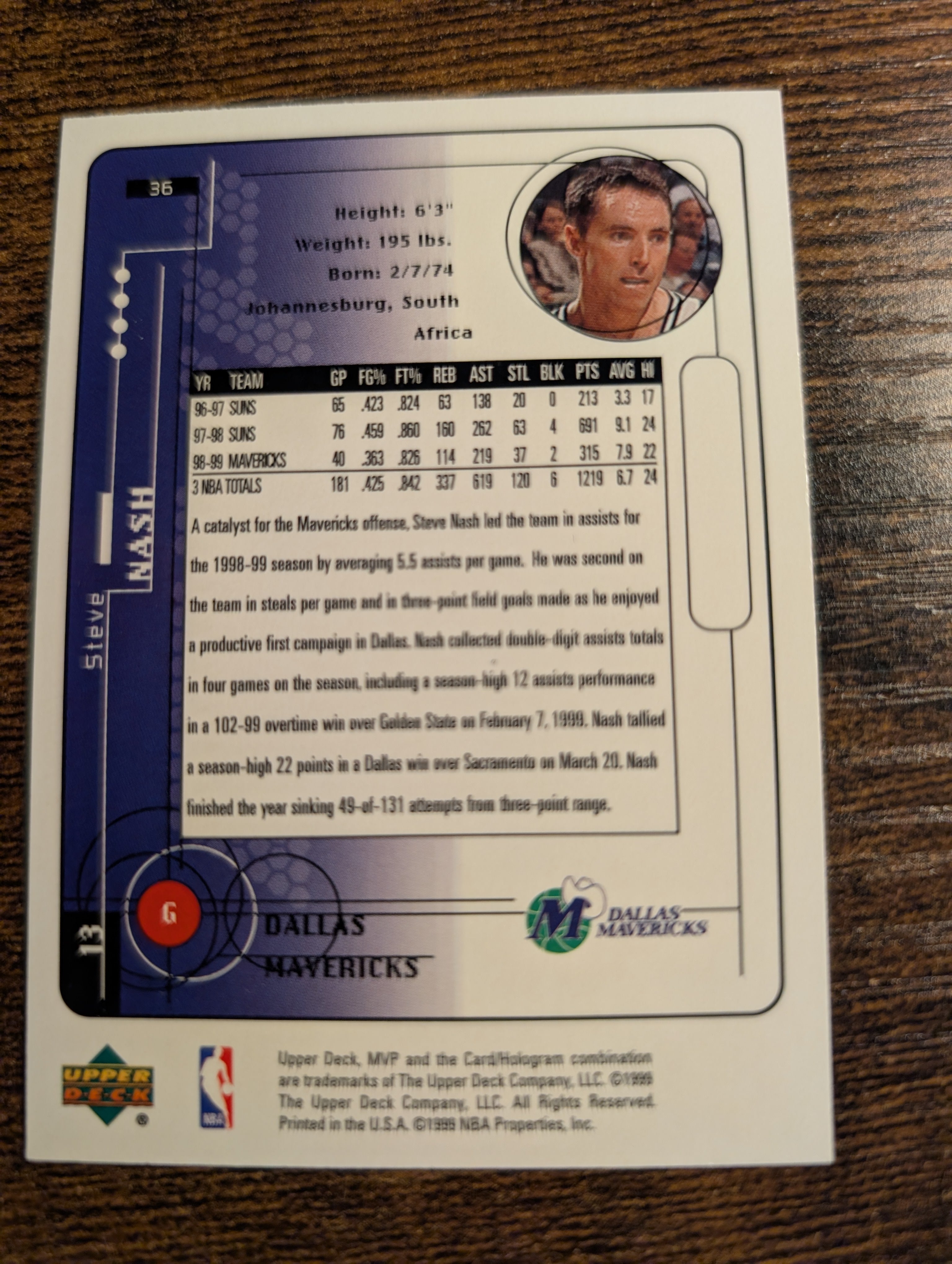 1999-00 Upper Deck MVP Steve Nash #36 Back