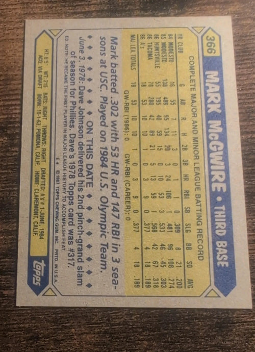 1987 Topps Mark McGwire #366 RC - Back