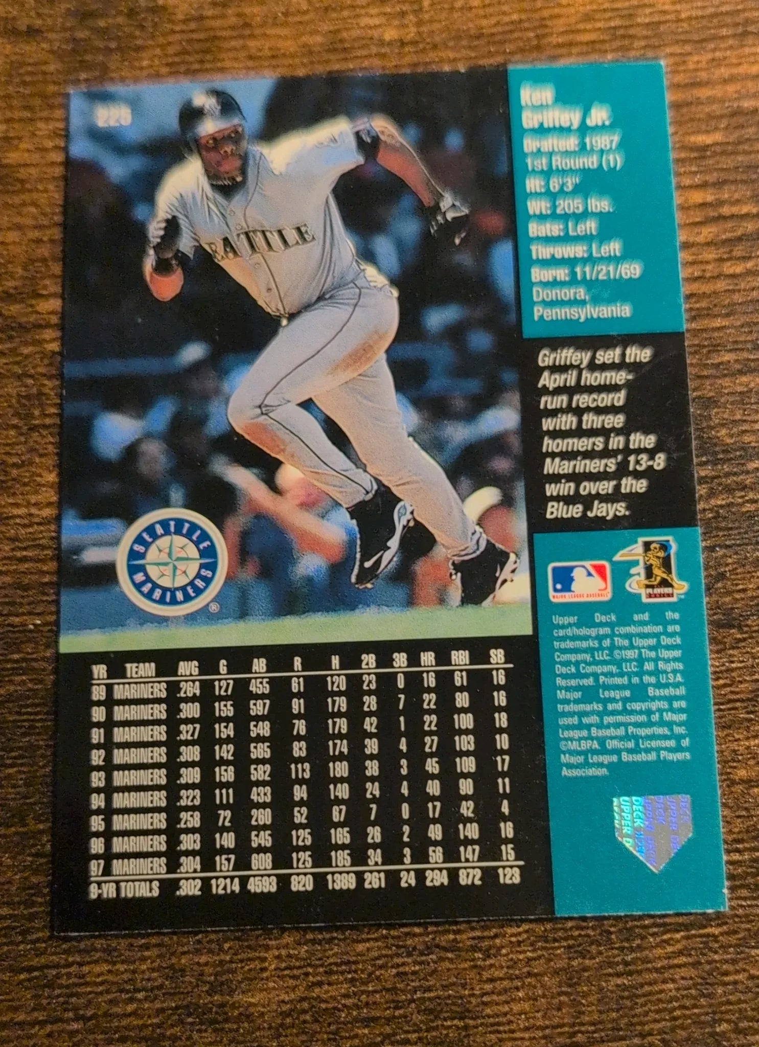 1998 Upper Deck Ken Griffey Jr. All-Star Game #109 Back