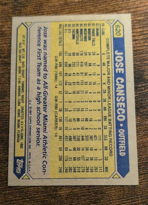 1987 Topps Jose Canseco All-Star Rookie #620 Back