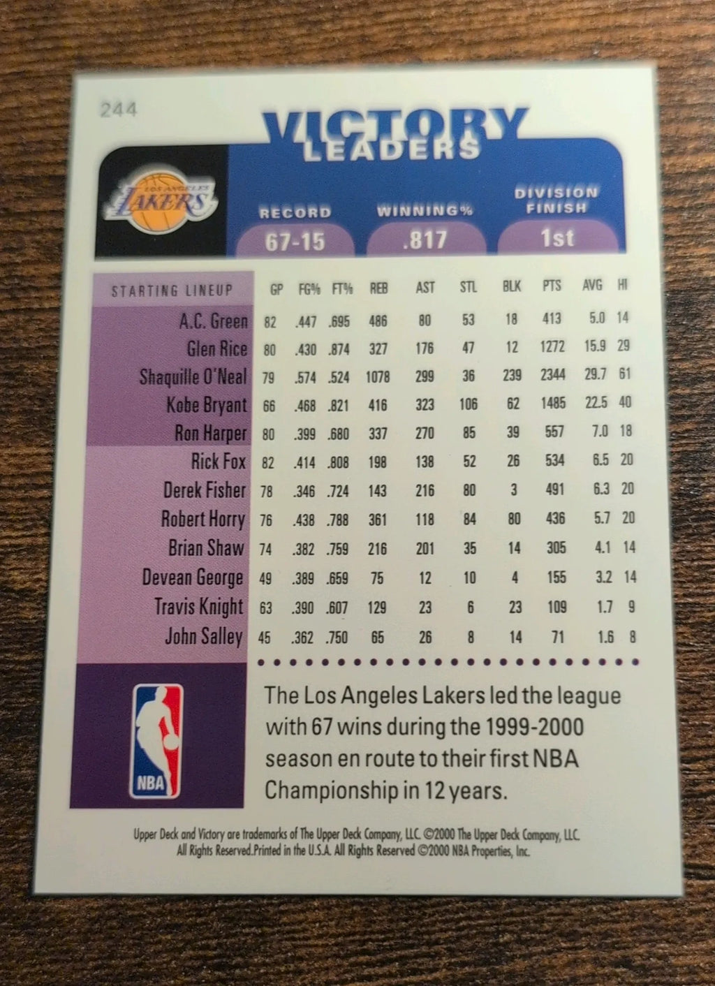 2000 Upper Deck Victory Leaders Shaquille O'Neal #244 Back
