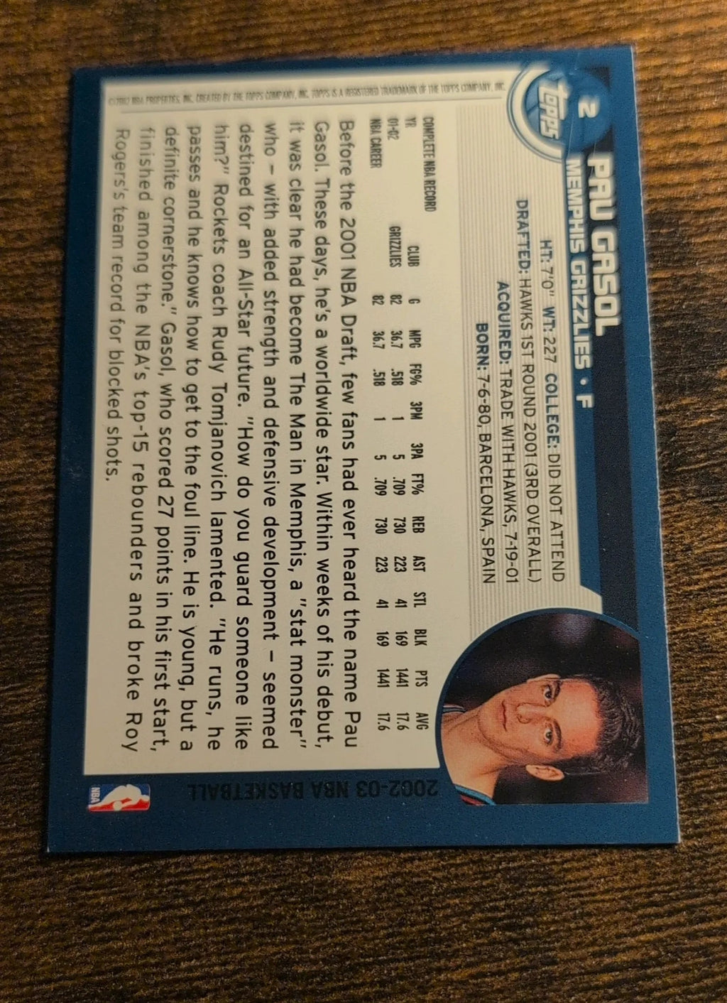2002-03 Topps Pau Gasol Rookie of the Year #2 Back
