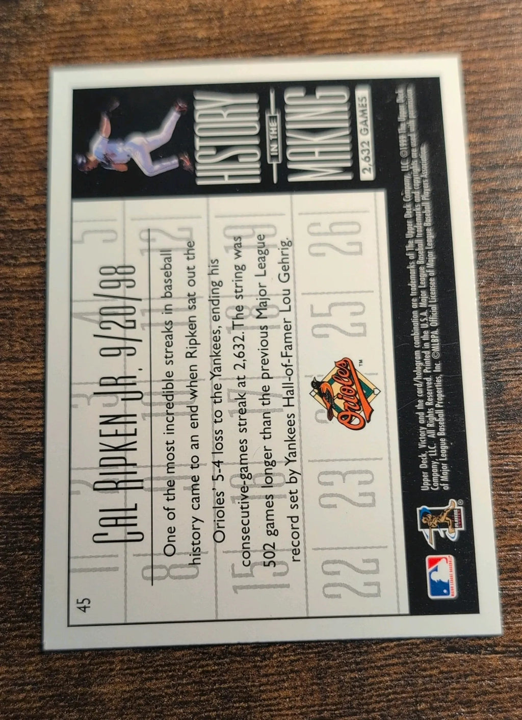1999 Upper Deck Victory Cal Ripken Jr. History in the Making #45 - Back