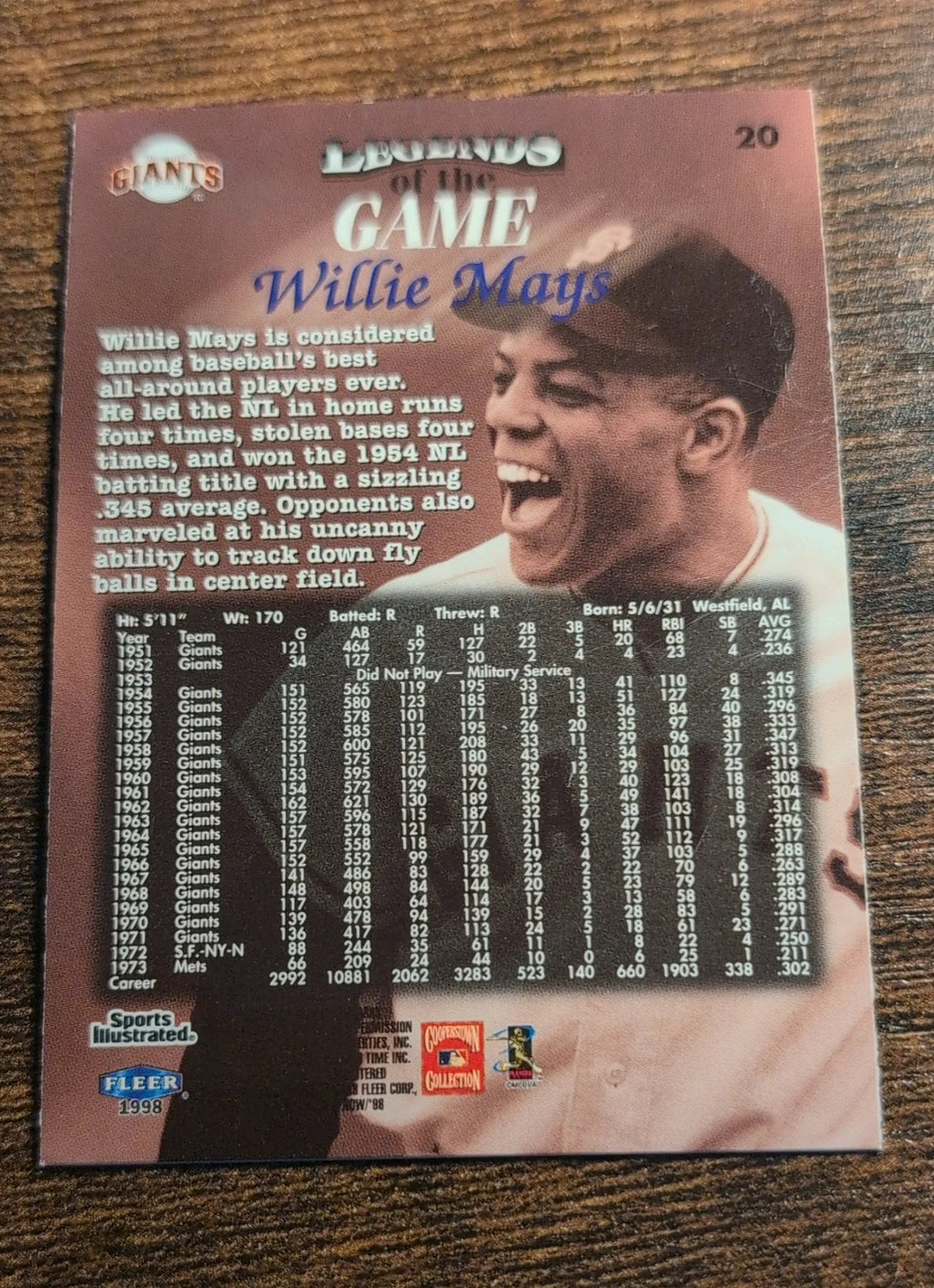 1998 Fleer Sports Illustrated Willie Mays Legends of the Game #20 - Back