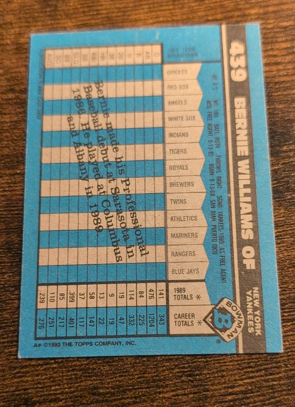 1990 Bowman #439 Bernie Williams - Back