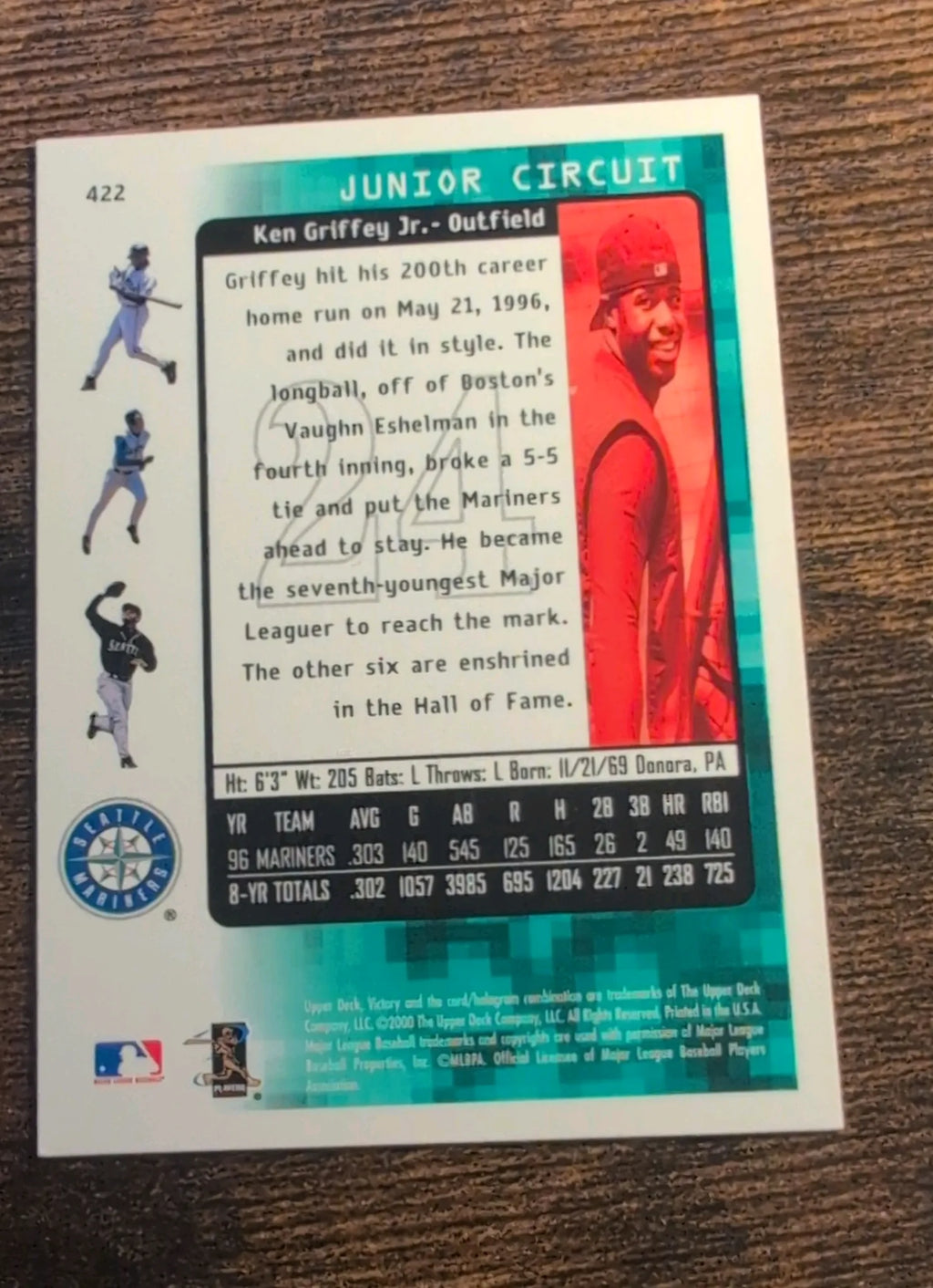 Ken Griffey Jr. 1997 Upper Deck Collector's Choice Junior Circuit #422