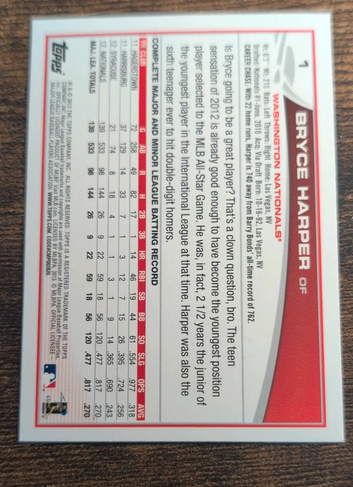 2013 Topps Bryce Harper #1 - Nationals - Raw NM