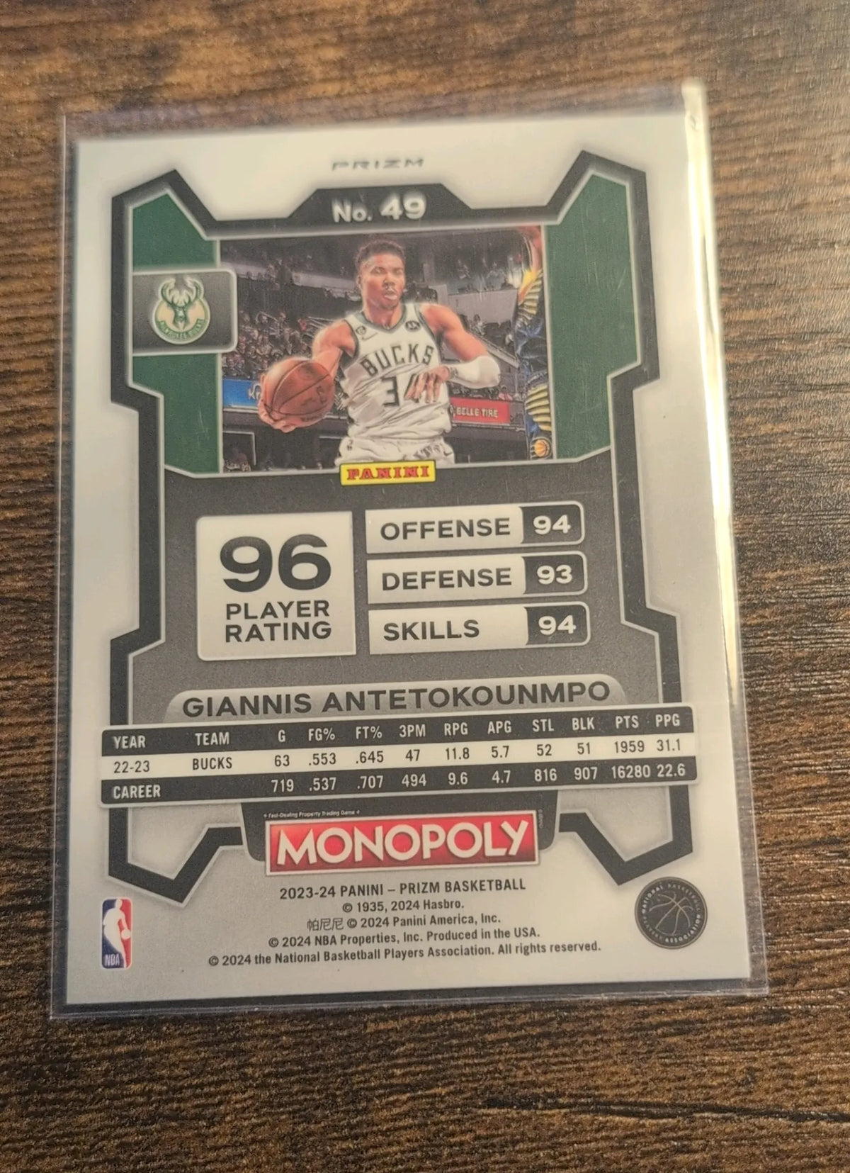 2023–24 Panini Prizm Monopoly Giannis Antetokounmpo Purple Prizm #49