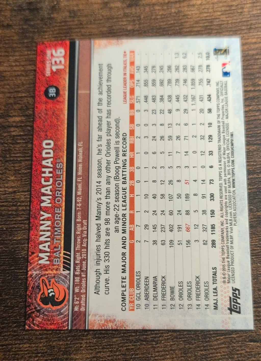 2015 Topps Manny Machado #136