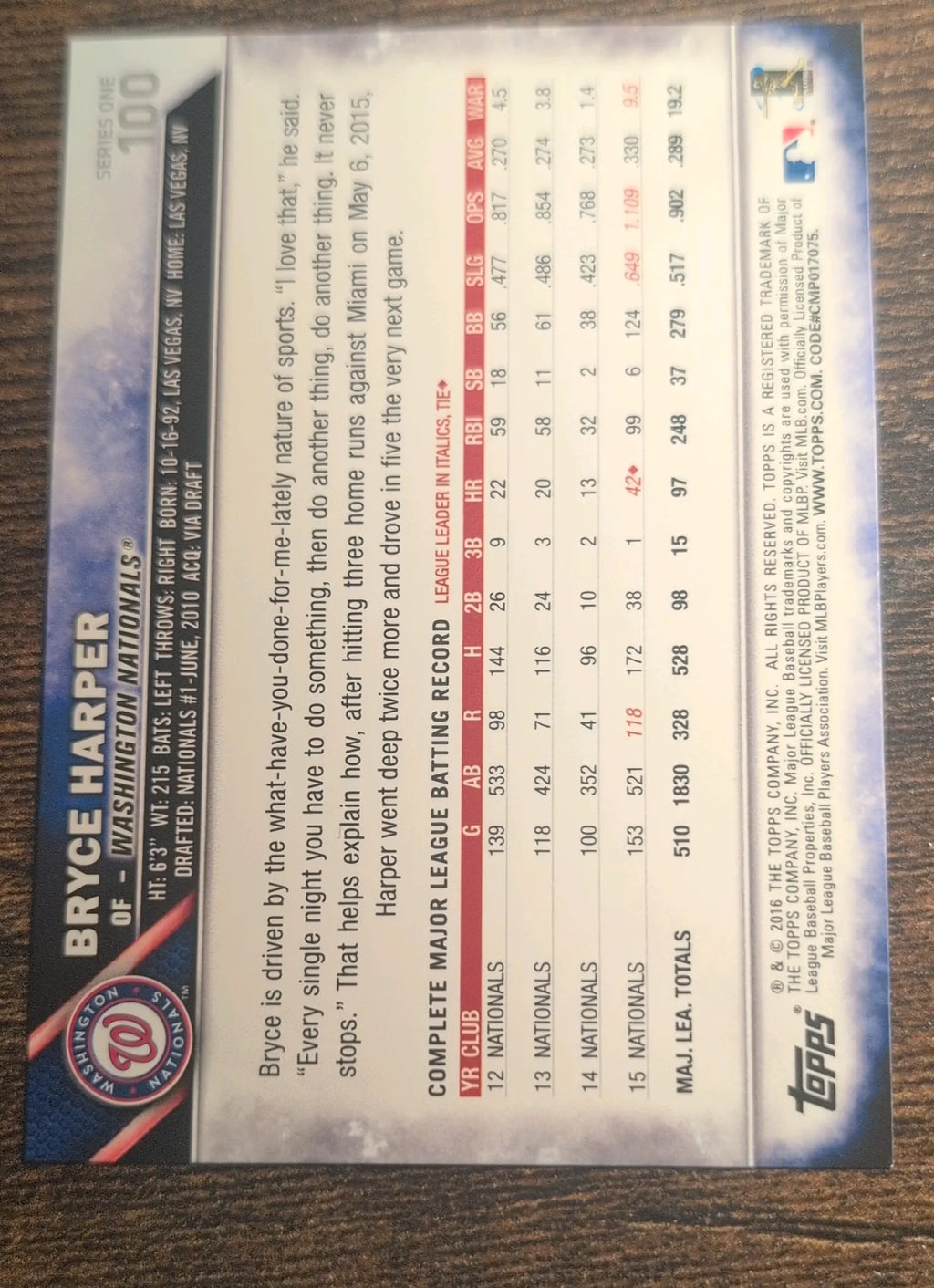 2016 Topps Bryce Harper #100