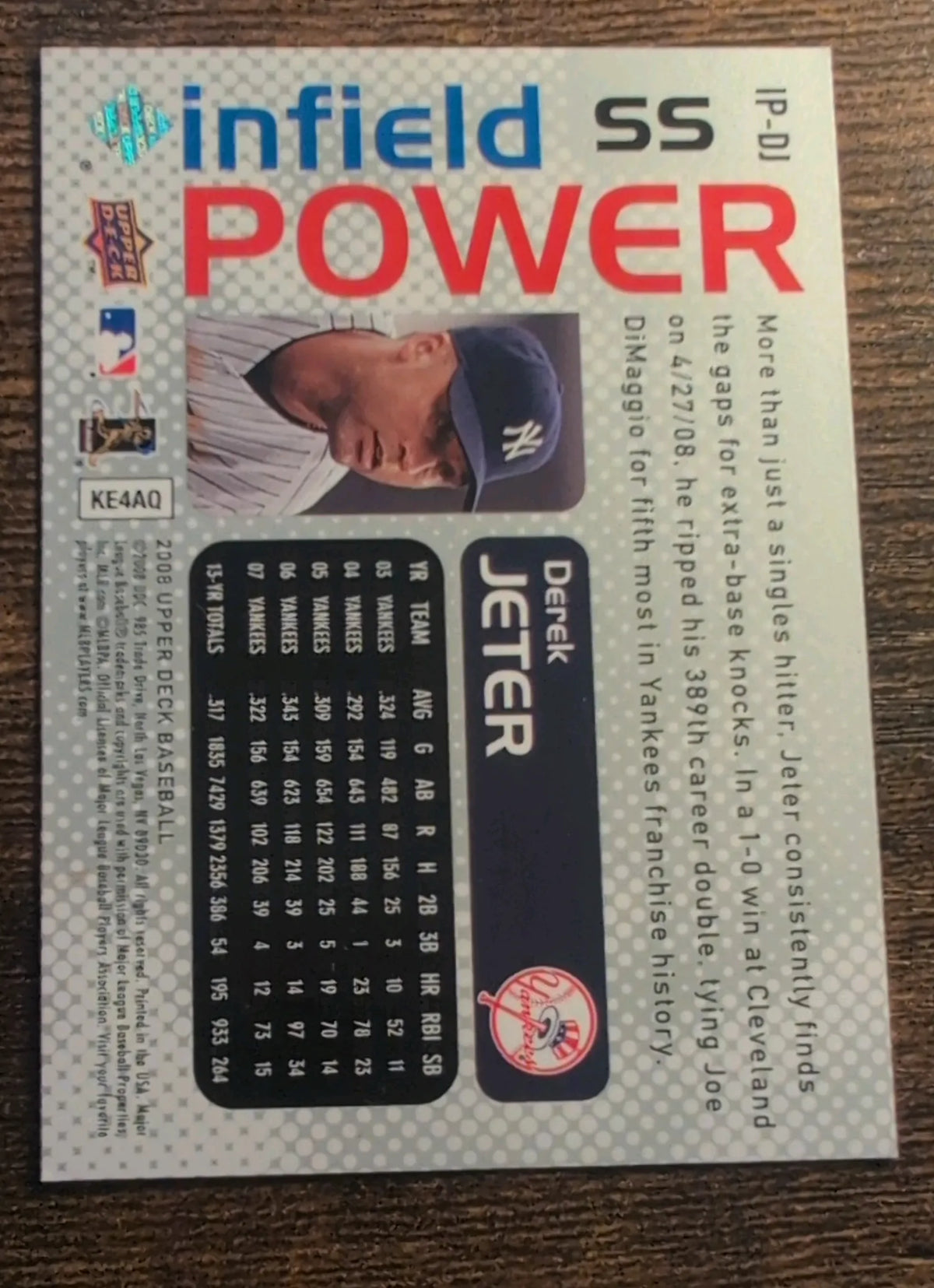 2008 Upper Deck Derek Jeter Infield Power #IP-DJ