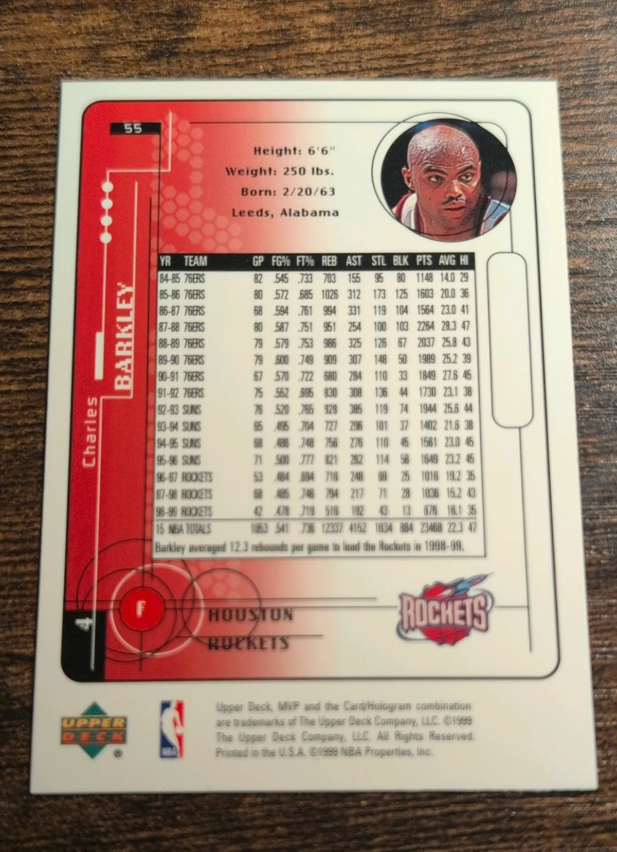 1998–99 Upper Deck MVP Charles Barkley #55