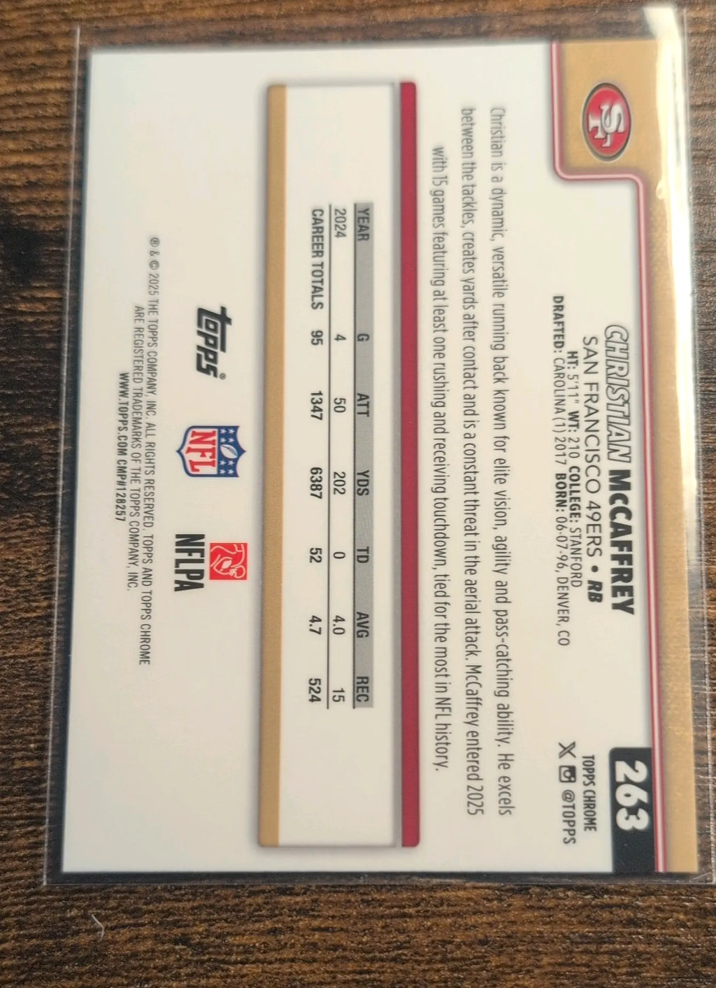 RB 1's: Start Your Collection with 5 of the Best RB's in the League