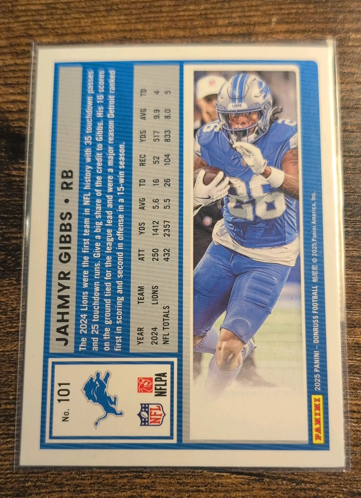 RB 1's: Start Your Collection with 5 of the Best RB's in the League