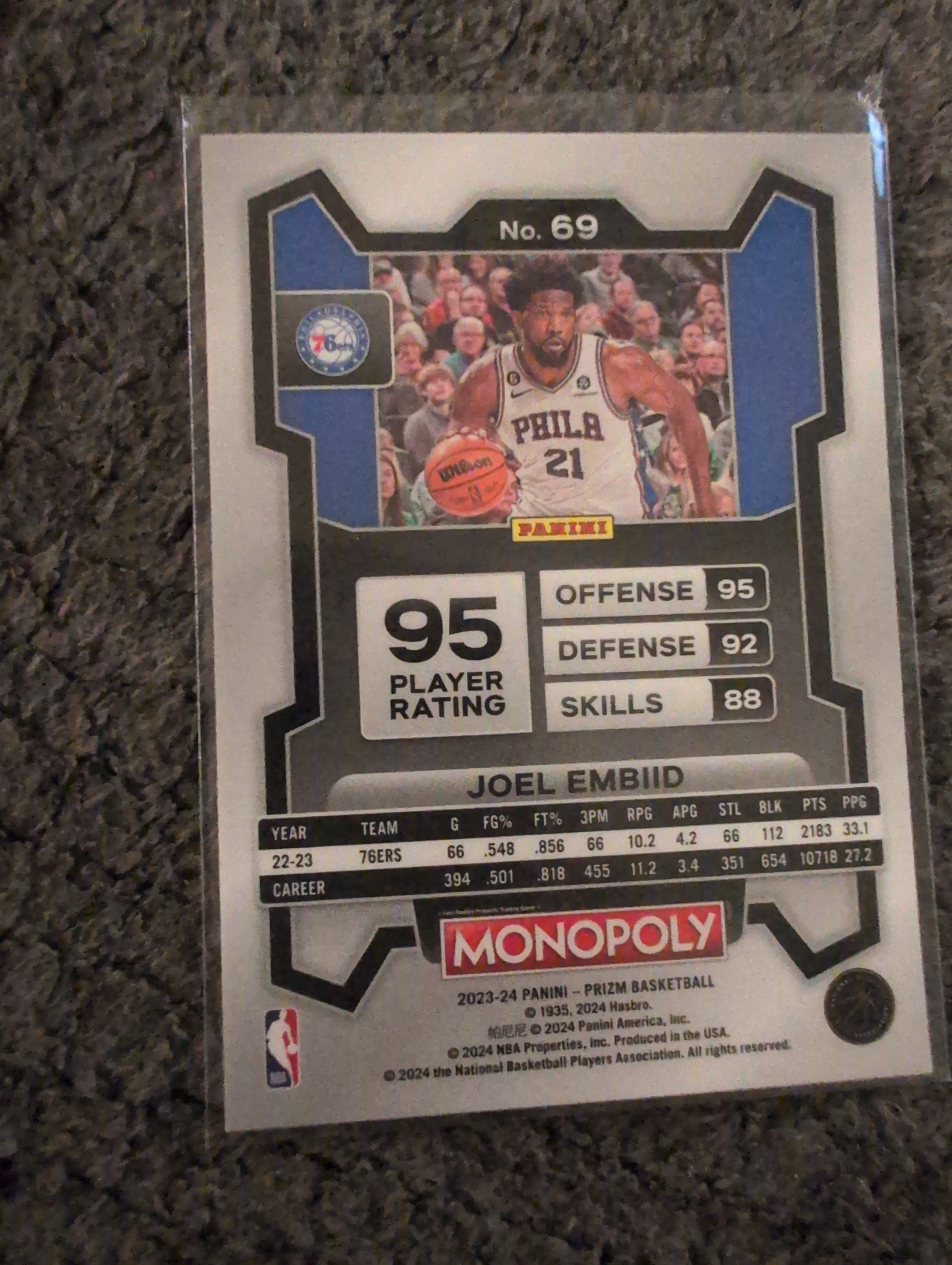2023-24 Panini Prizm Monopoly Joel Embiid #69 Back