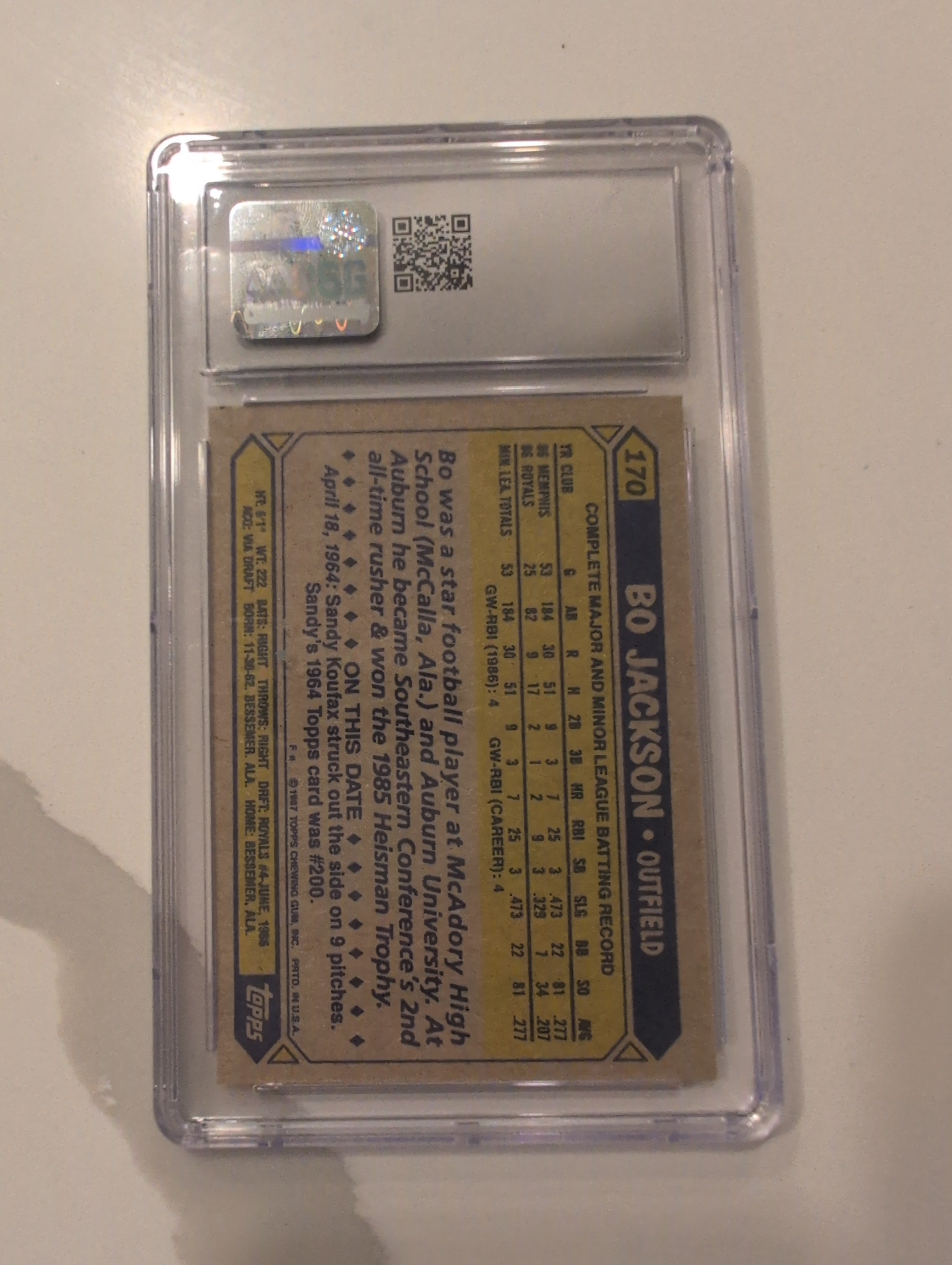 1987 Topps #170 Bo Jackson CSG 9 - Back